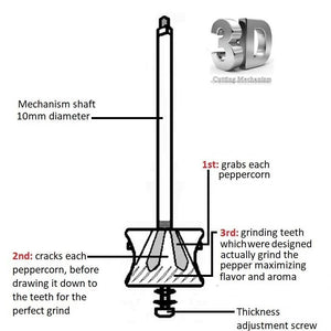 The original 'Brass Mill' - 9" pepper grinder